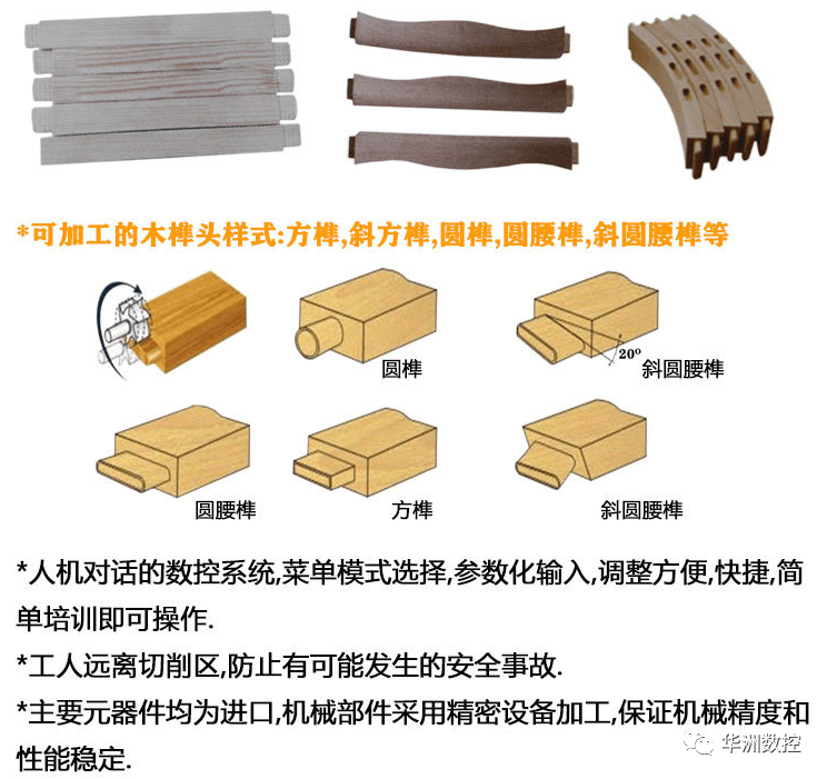 數(shù)控雙端開榫機(jī)