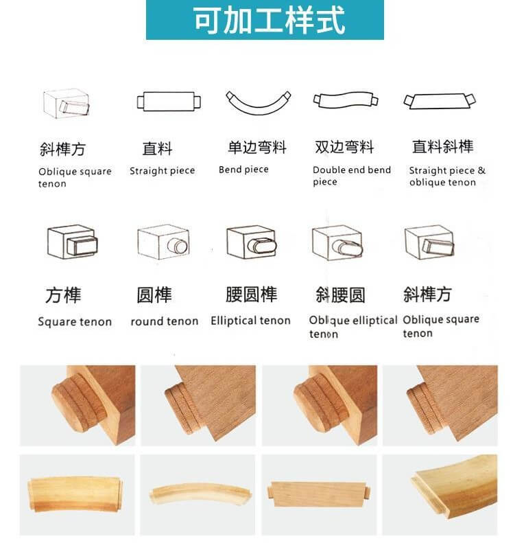華洲數(shù)控雙端開榫機